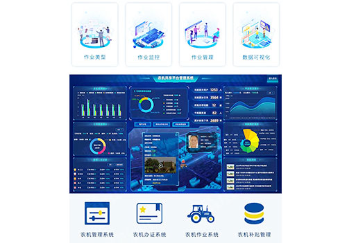 智慧農(nóng)機(jī) 智慧農(nóng)機(jī)